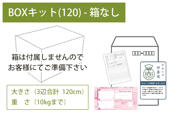 ボックスキット箱なし（120）