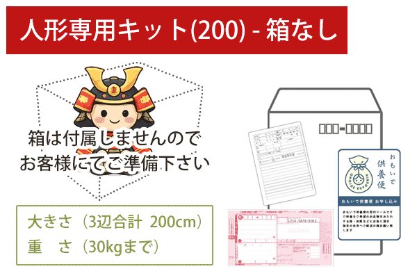人形専用キット箱なし（200）